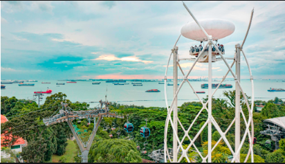 SkyHelix Sentosa